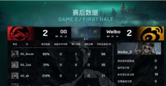 拳头公司对作弊玩家的犀利回应引发热议