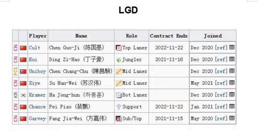 北京JDG王者荣耀分部精彩赛事回顾与分析